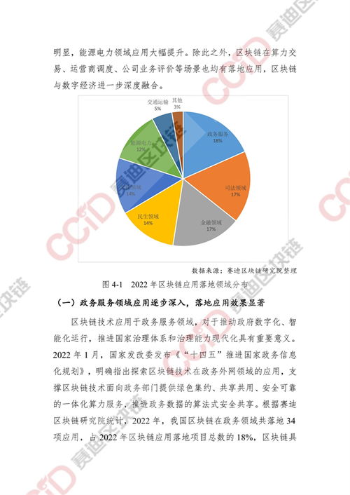 区块链技术的发展现状—中国区块链发展报告2023