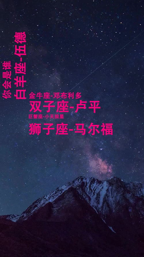 十二星座穿越到 哈利波特 会是谁呢 