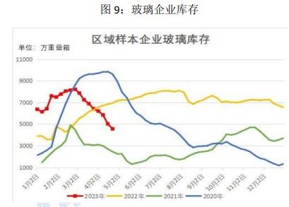 CBOT大豆因美元走强和产量前景改善创下三个月新低