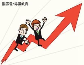 这个专业可以让你一夜暴富却很冷门 你有胆量报吗 