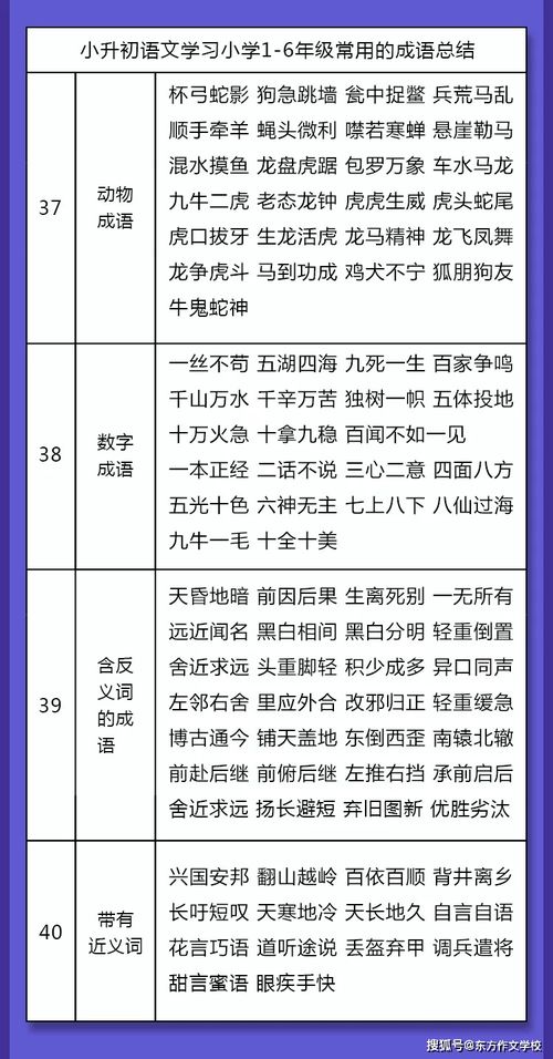 主动活动解释词语造句,主动参与  成语？