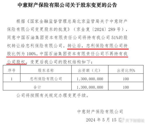  富邦保险咋样查询保单,富邦保险保单查询指南 天富平台