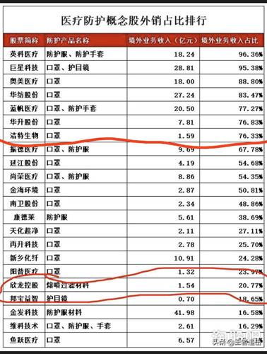 美国取消加征关税对中国股市影响,关税豁免涉及的股票