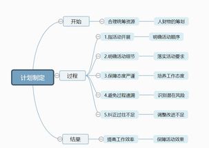 三国演义十九 二十回概括