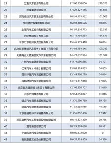 先做挽回再付费的公司