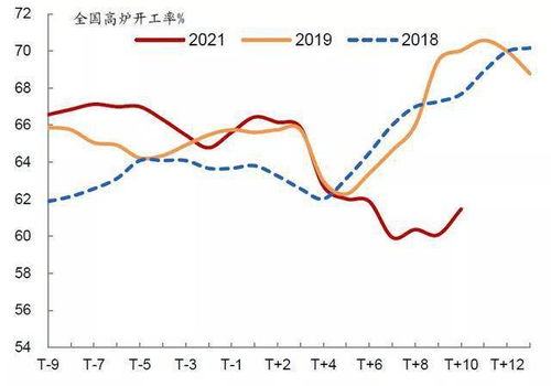 股价猛涨大宗流入为负是什么意思？