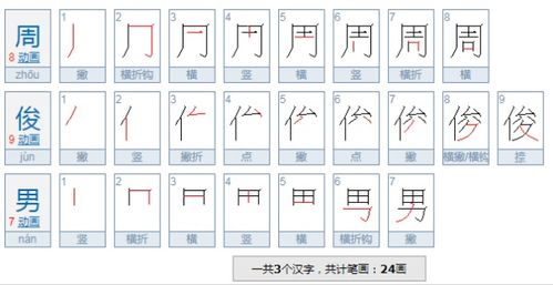 周俊男是几画多少笔画 