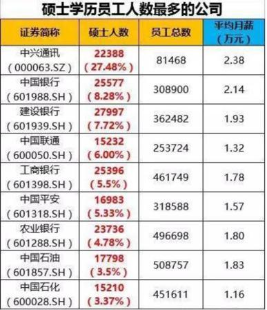 硕士研究生学历提升的重要性及途径