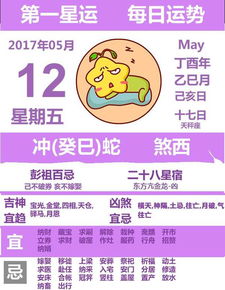 日运 5.12 双子座感情欢愉 处女座财运回升