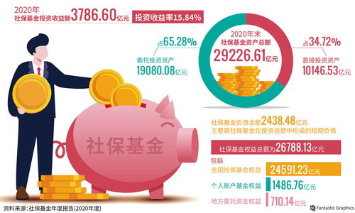 重阳投资谨慎失"牛" 前2月17只产品最高收益不到12%