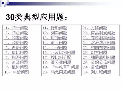 数学老师 这30类应用题,逢考必出 啃烂 了想不考100都难 