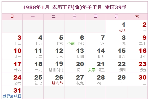 1988年日历表 1988年农历表 1988年是什么年 阴历阳历转换对照表 