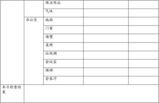 保潔巡查表的作用是什么？