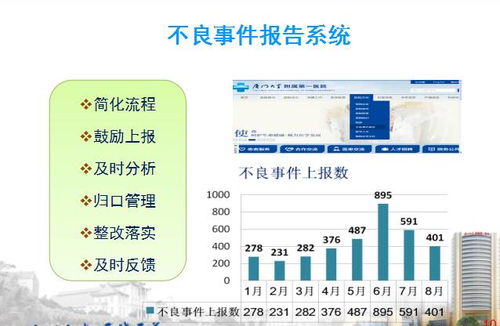 HCDE专家分享 真正的应急保障体系,应该是全方位地 