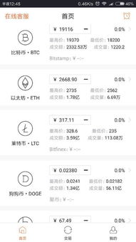 比特币交易怎么取消,oklink里打出去的比特币可以撤消吗