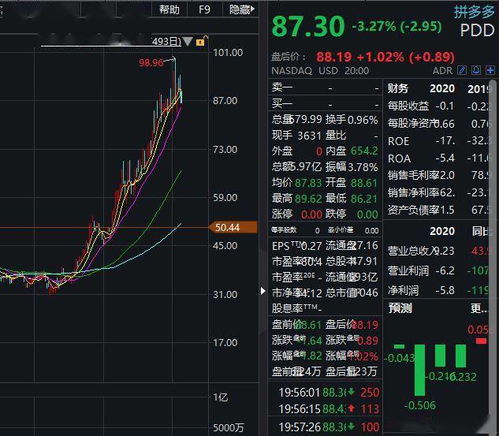 马云股票份额那么少，那么占股份更多的人比他更有钱是吧，他收购别的公司或者回购股票的钱是什么钱？自己