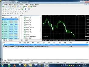 福汇(FXCM)的MT4的白银占用保证金计算方法具体是怎么样的?波动一个点赚多少钱?