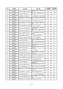 金融附件资料,金融附件资料的重要性