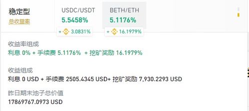 usdt to btc swap,Understanding the USDT to BTC Swap: A Comprehensive Guide