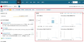 cloudera manager 支持原生hadoop吗