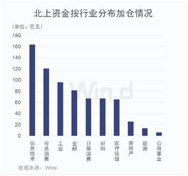 李大霄解析资本市场：四个底部已形成