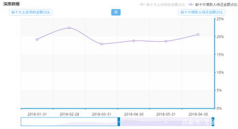 百倍杠杆 比特币交易,比特币做空如何算爆仓价? 百倍杠杆 比特币交易,比特币做空如何算爆仓价? 融资