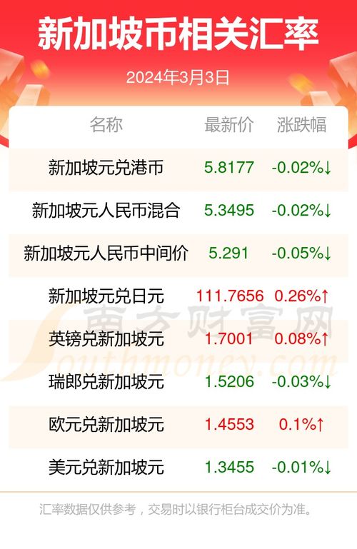 派币2024年价格,寄币2024年价格预测:这是专家的预测 派币2024年价格,寄币2024年价格预测:这是专家的预测 百科