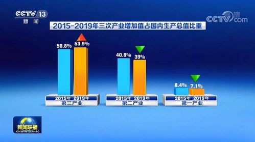 ca3412,中国半导体产业发展及挑战-第2张图片