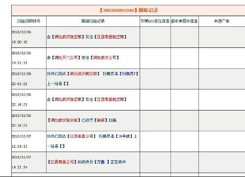 申通快递费用在线查询电话（申通快递查费用查询） 第1张