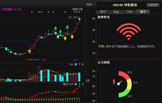 海马股份、拓邦电子下周行情如何?