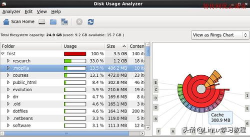 linux查看文件夹大小命令排序,[linux系统知识] Linux 查看文件和文件夹大小