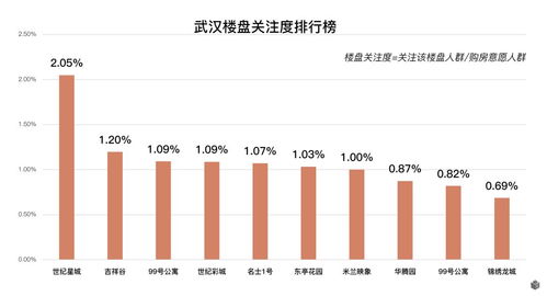 热点！细蓉王烟价一览，市场行情与购买指南“烟讯第31508章” - 3 - 680860香烟网