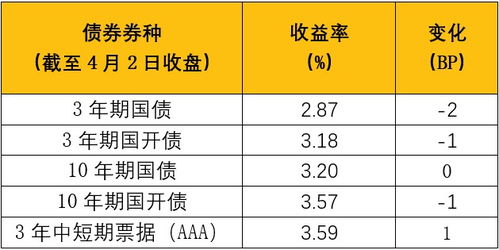 atm币总量,安特币(ATC) atm币总量,安特币(ATC) 专题