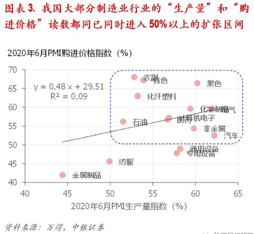  egld币有通缩机制吗,恒定发行是什么意思？ 快讯