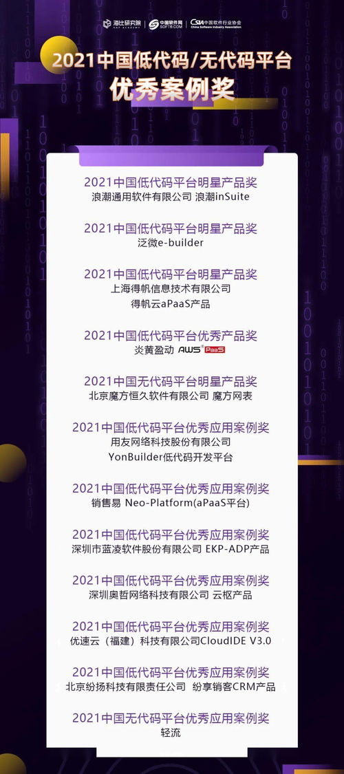 无代码web快速开发平台