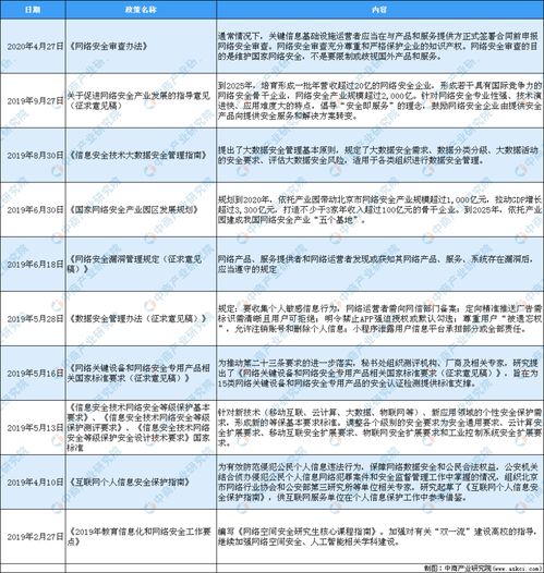 币久网交易安全吗,平台背景和信誉。 币久网交易安全吗,平台背景和信誉。 融资