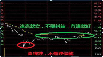 股票里做t.10元本，跌到8元买进，这个时候要上升到几块卖掉才算赚，中间差要相差几毛钱钱才可以，求