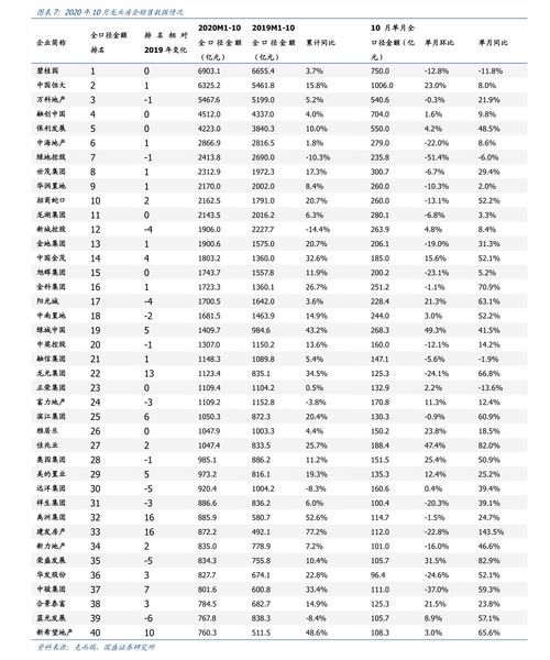 1u币最新价格表 1u币最新价格表 币圈生态