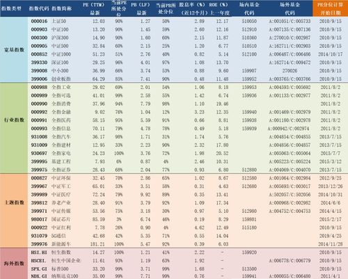 2020年9月15日出生的宝宝五行