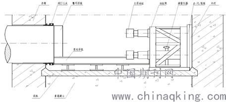 顶管工程专项施工方案实例探究 