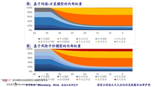  富邦股份历史交易数据查询,富邦股份历史交易数据查询指南 天富招聘