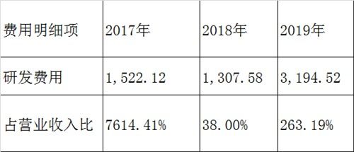 恒劲动力股票代码是多少