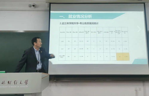 会计学院召开2021届毕业生第二次就业工作推进会