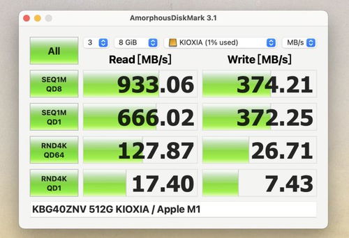 绿联雷电3盒子和绿联USB 3.2盒子的使用体验怎么样