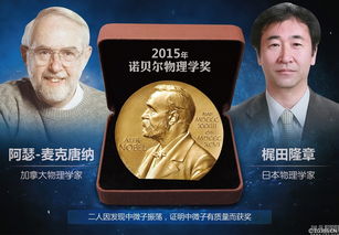 梶田隆章和阿瑟 麦克唐纳获2015年诺贝尔奖 