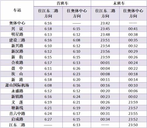 五一期间,杭州地铁运营时间有调整 这份时刻表请收好 