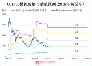  nexo币今日行情估值,今日外汇率牌价表、曰币价格 元宇宙