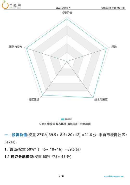  super币背书,超级币的背书:未来数字货币的领航者 元宇宙