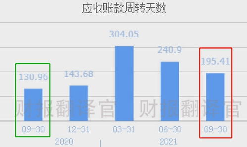 数字乡村软件提升农村物流服务效率