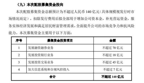 2022.3.15招行复牌，其配股什么时候可以卖出？